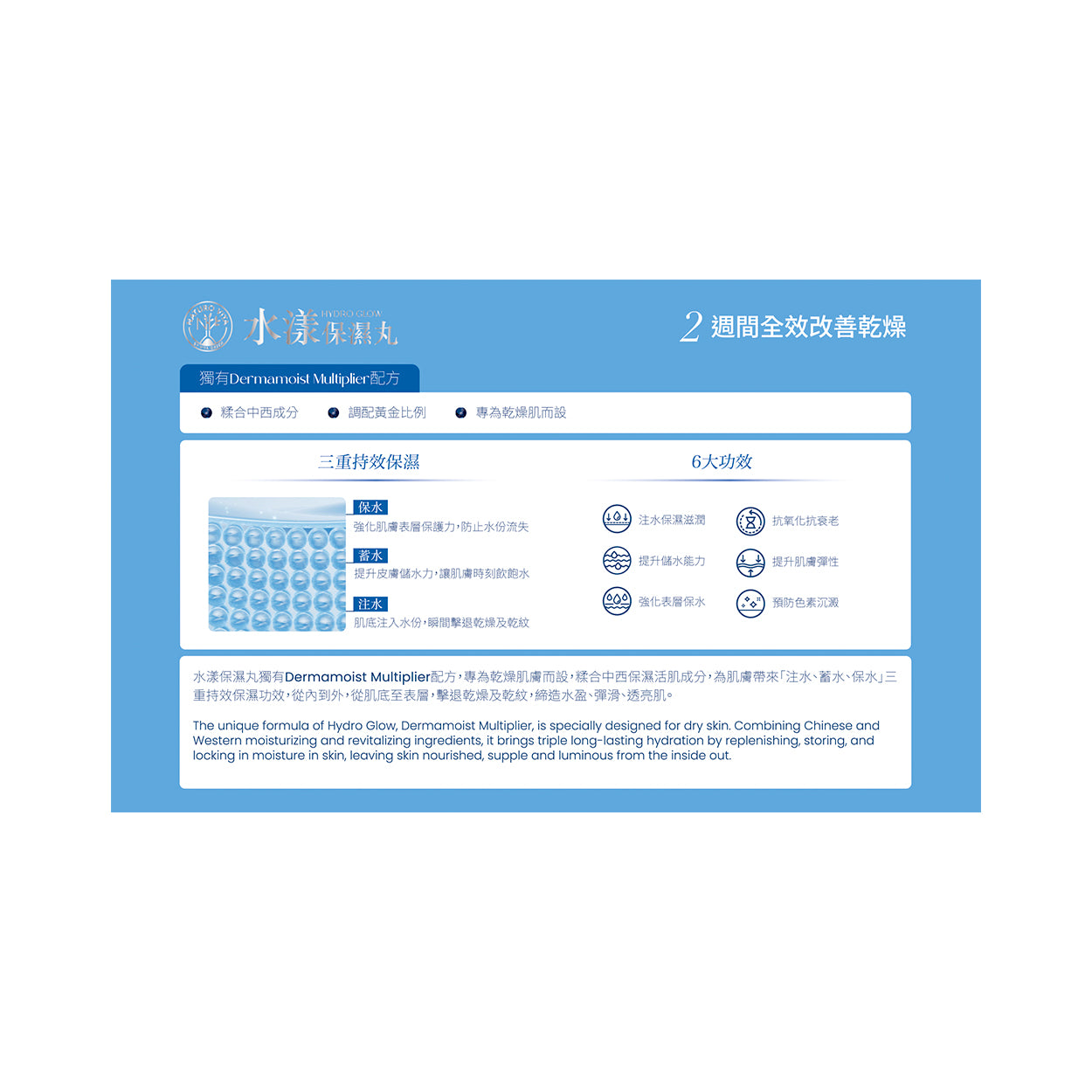 水漾保濕丸 10粒| Hydro Glow 10's