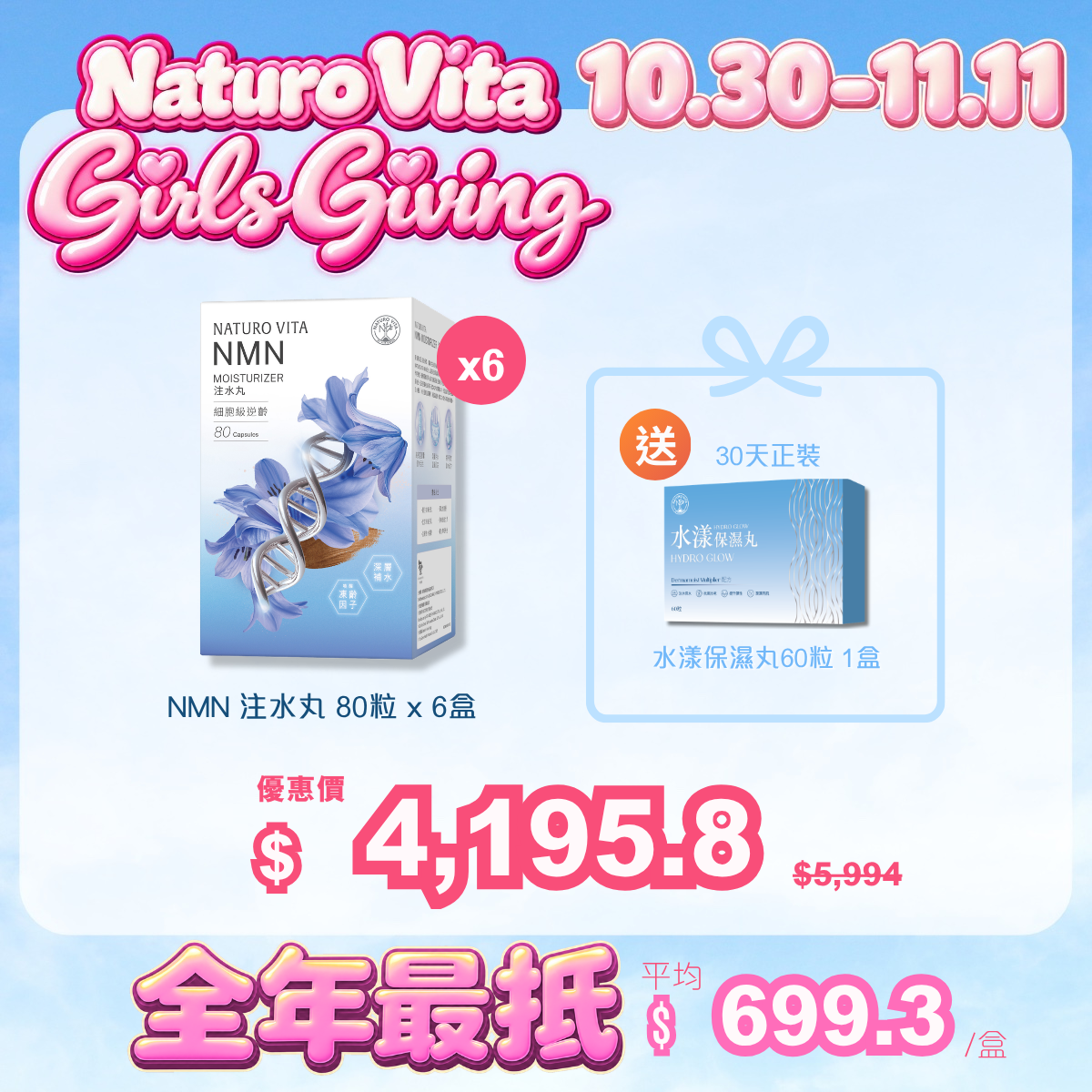 【平均每盒$699.3】NMN注水丸 80粒 x 6盒 送 水漾保濕丸60粒