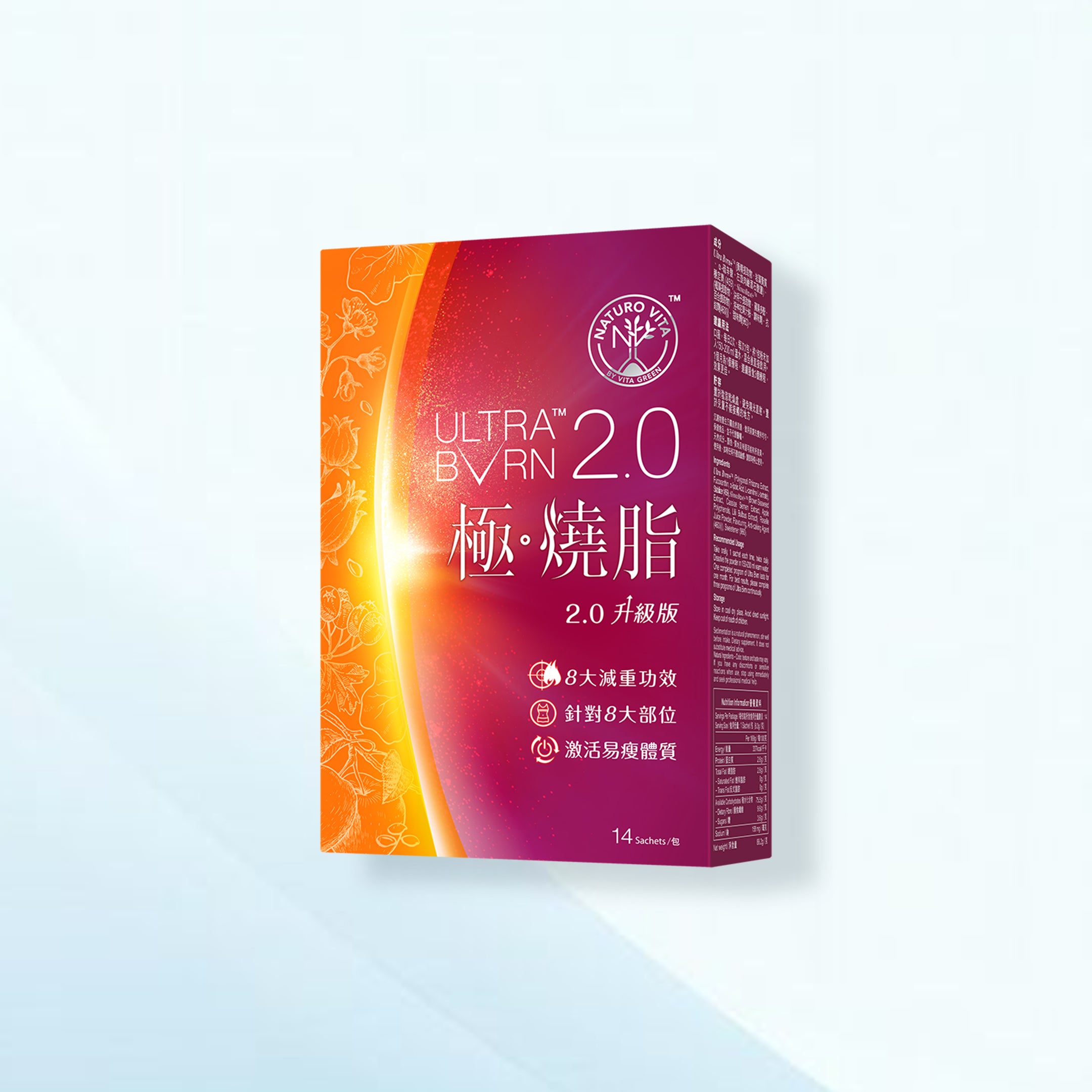 極燒脂 Ultra Burn 2.0 升級版 - 提升基礎代謝 加速燒脂14包