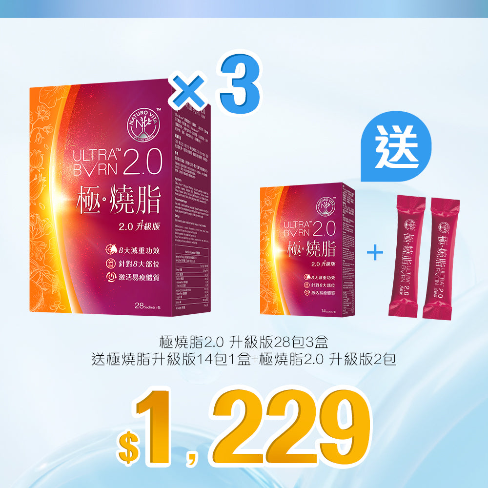 【大賞】Naturo Vita 極燒脂2.0 升級版28包x3盒套裝