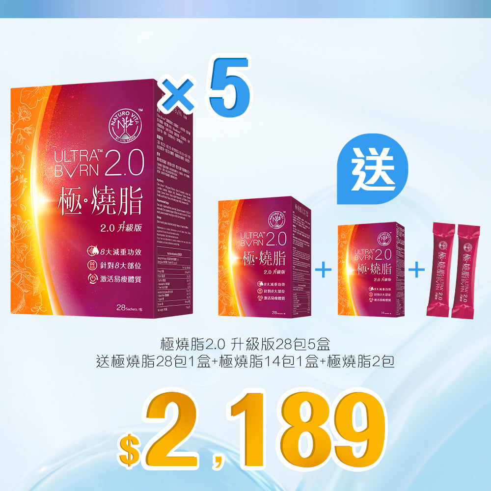 【大賞】Naturo Vita 極燒脂2.0 升級版28包x5盒套裝