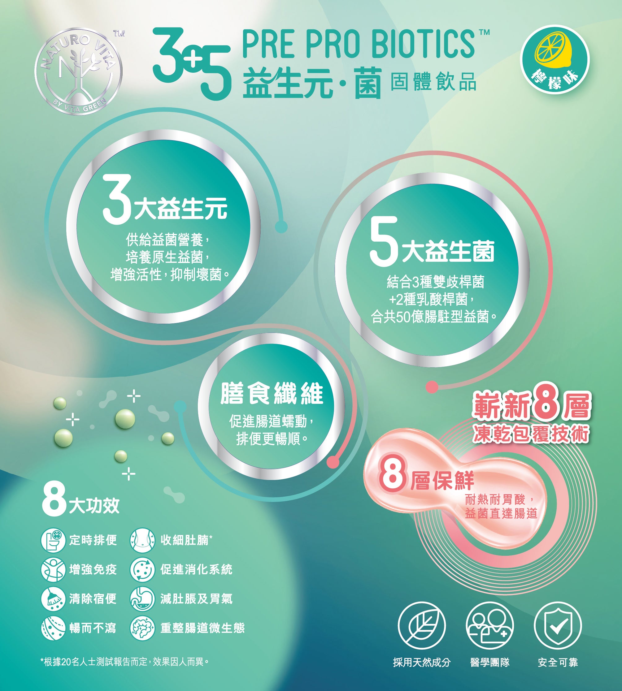 【28日份量 包郵直送】3+5 益生元菌 | 3+5 Pre-Pro Biotics