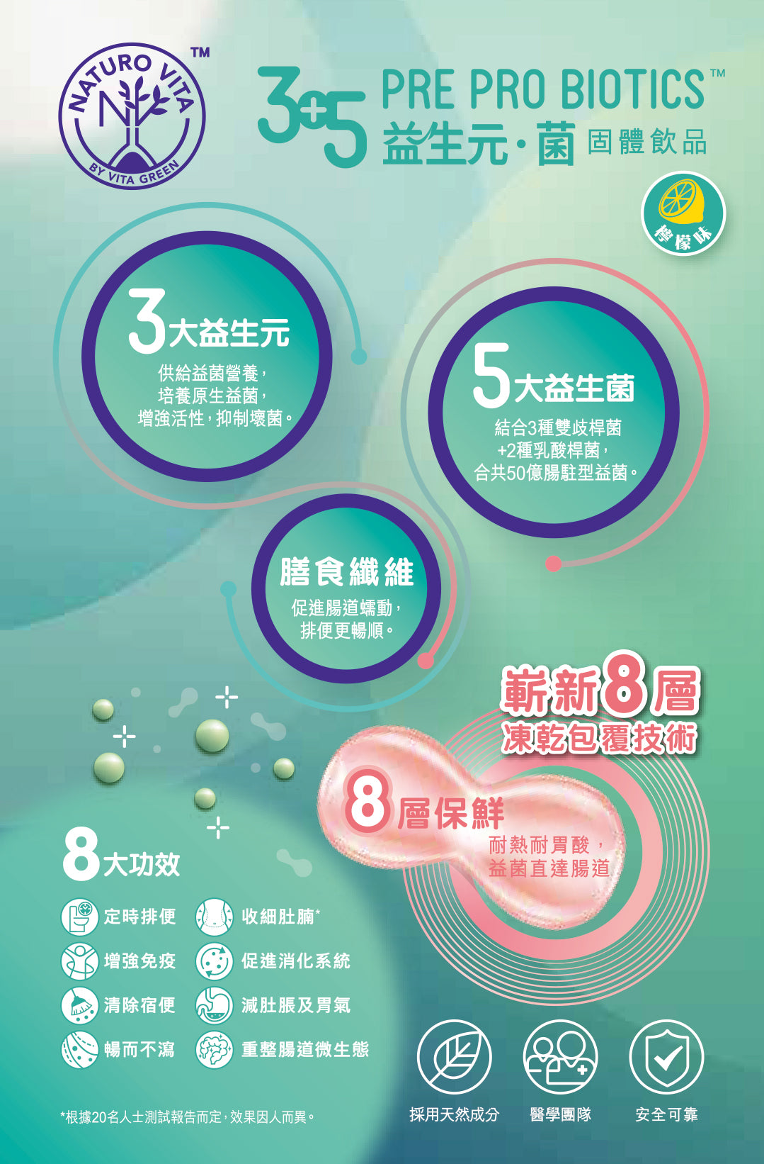 3+5 益生元菌 | 3+5 Pre-Pro Biotics