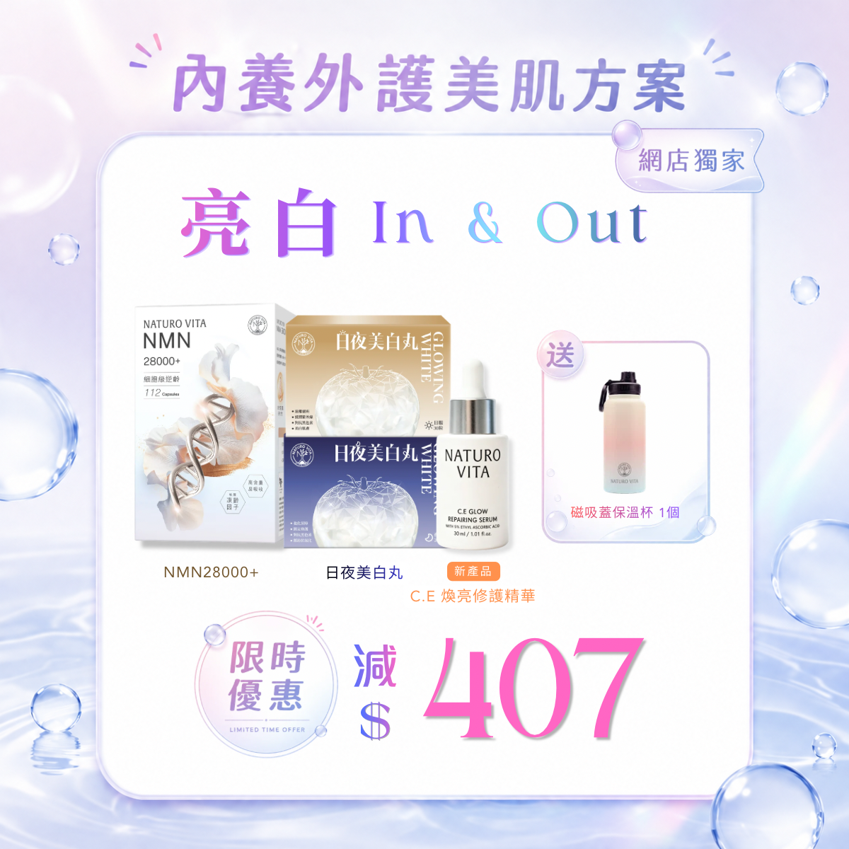 【美白 In & Out | 逆齡美肌套裝 】NMN28000+ 112粒x1盒+日夜美白丸 日夜配方 各30粒x1套+ C.E煥亮修護精華30mlx1樽